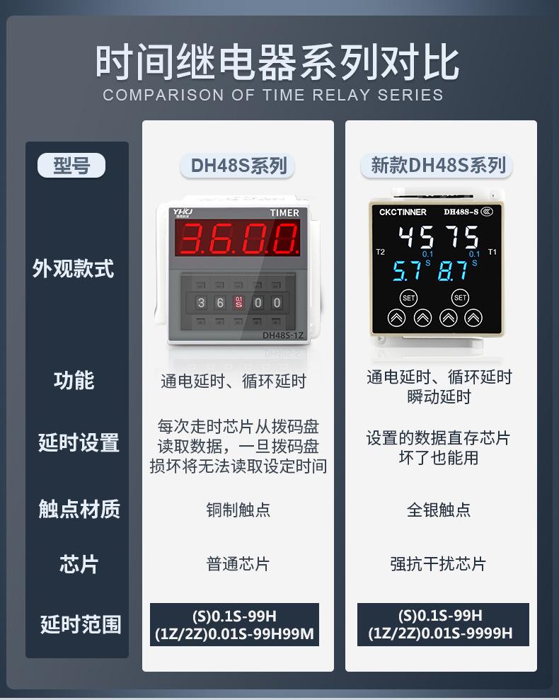 优质继电器详情页_03.jpg