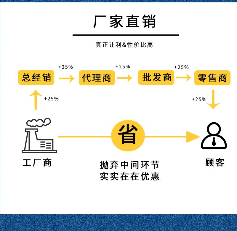 60-79孔详情页_13
