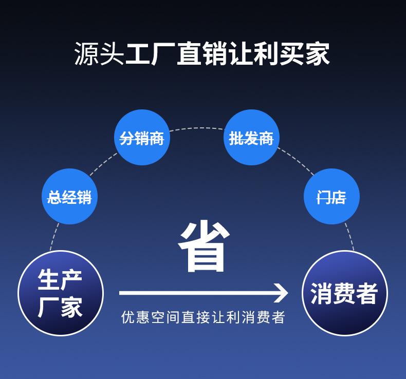 三机一体除湿干燥机_03.jpg