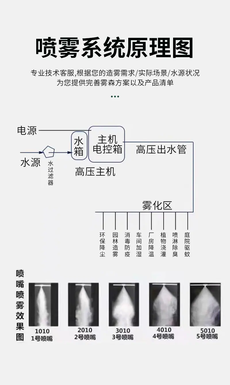 亿邦环保详情2_07.jpg