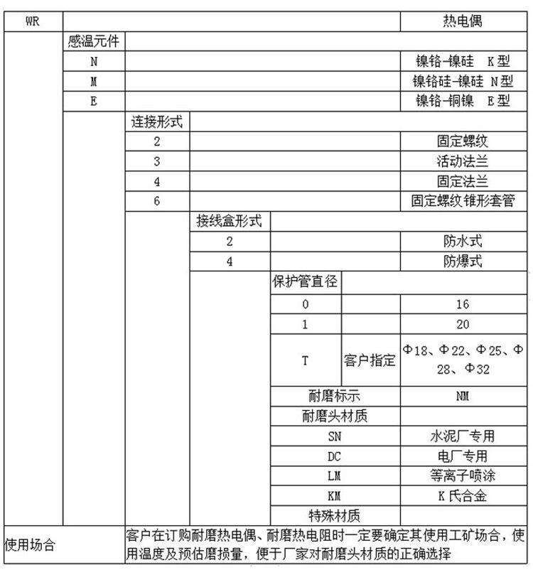 耐磨_06.jpg