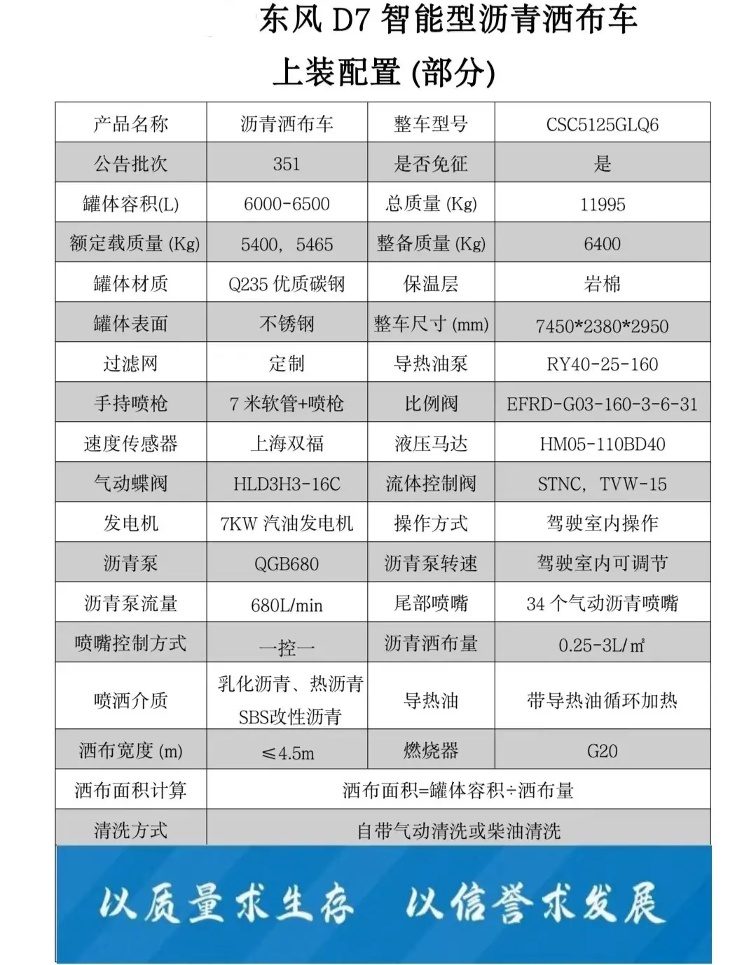 东风6方3