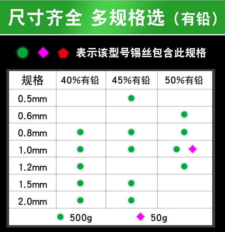 焊锡丝详情 (14).jpg