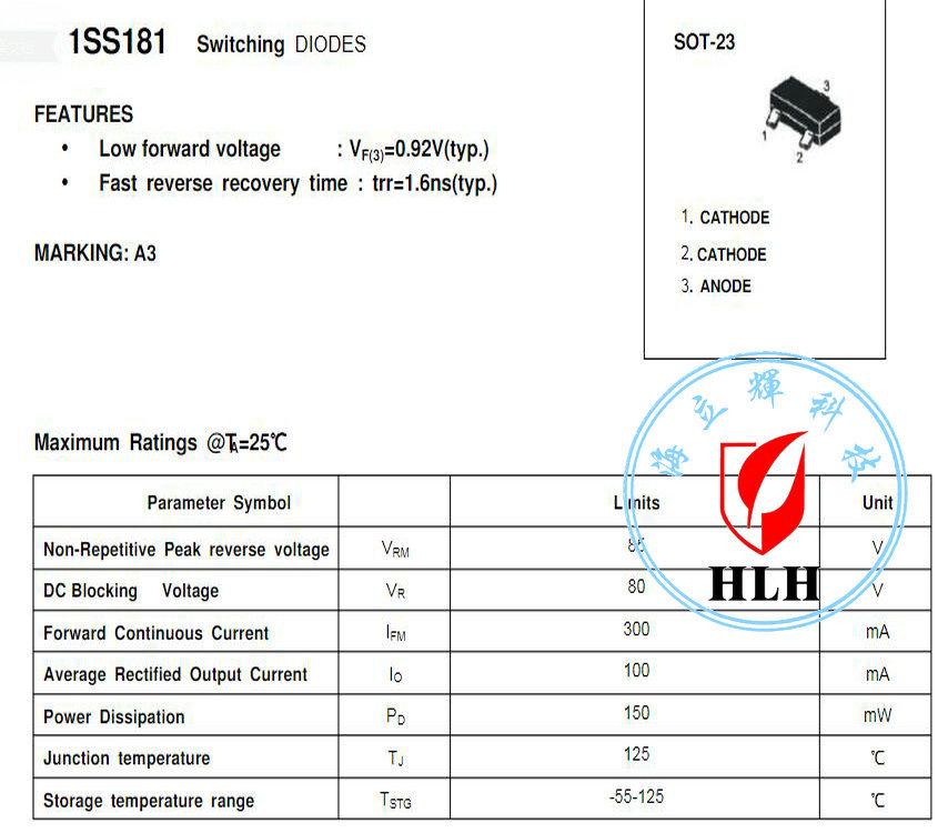 iss181