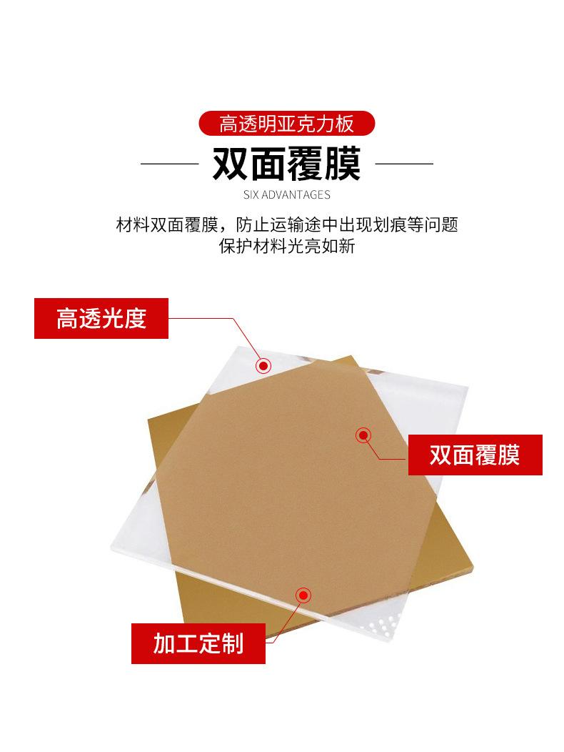 亚克力板详情页_03