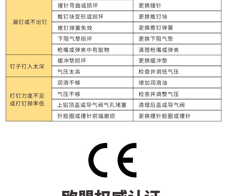 美特-FST50-直钉枪-7-22_18.jpg