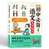 2024 Nuevo Conocimiento de Literatura y Cultura Requerido para la Escuela Secundaria: Colección Exhaustiva de Conocimientos Literarios y Culturales de China