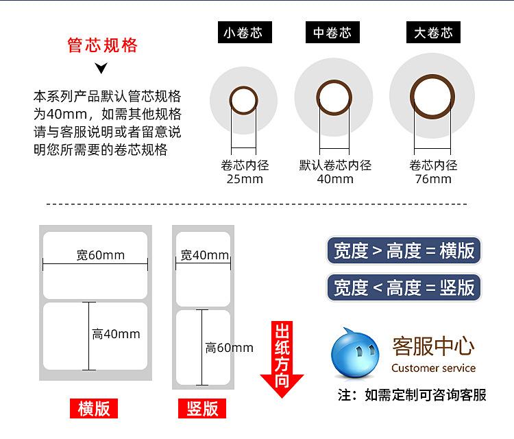 热敏标签纸.jpg
