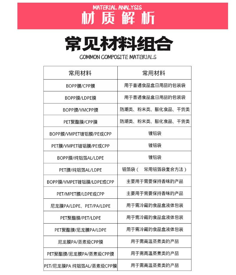 食品包装详情页修改后_06.jpg