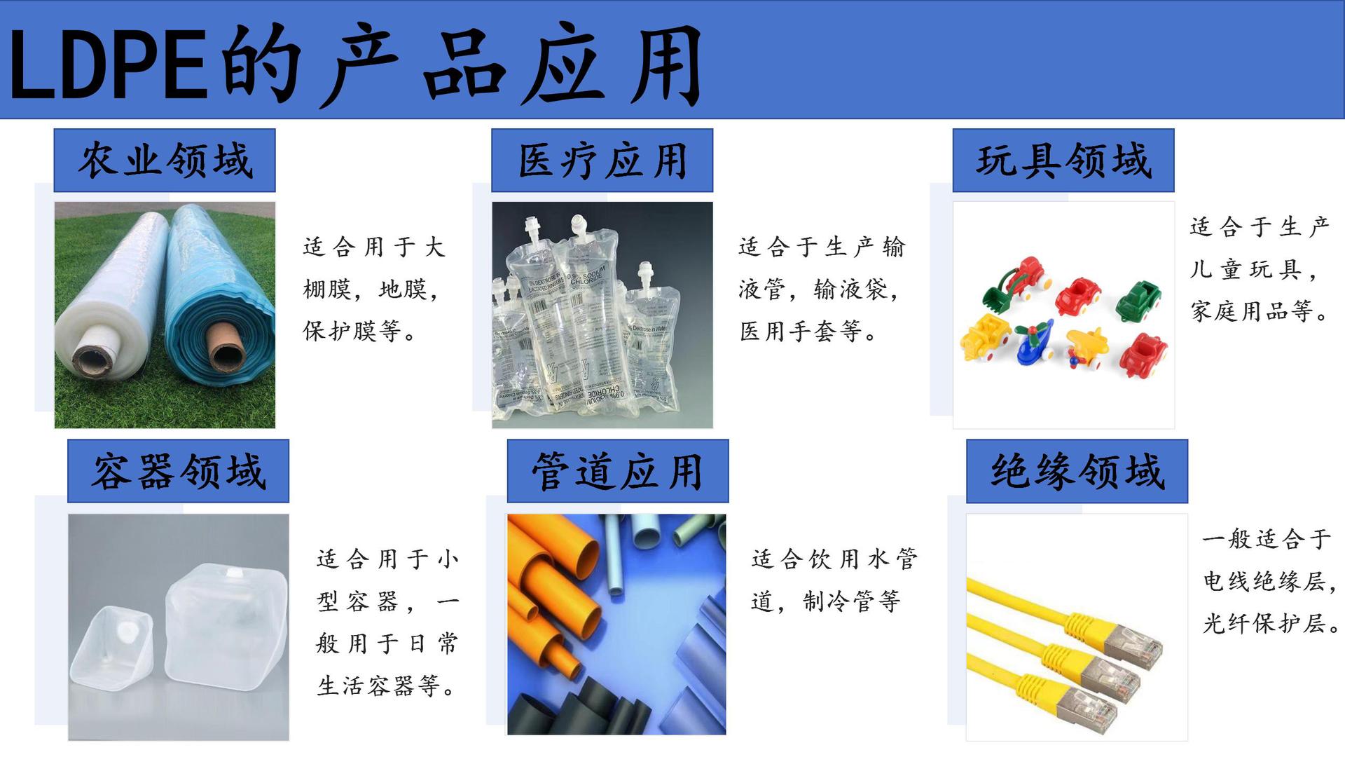 LDPE产品应用_04.jpg