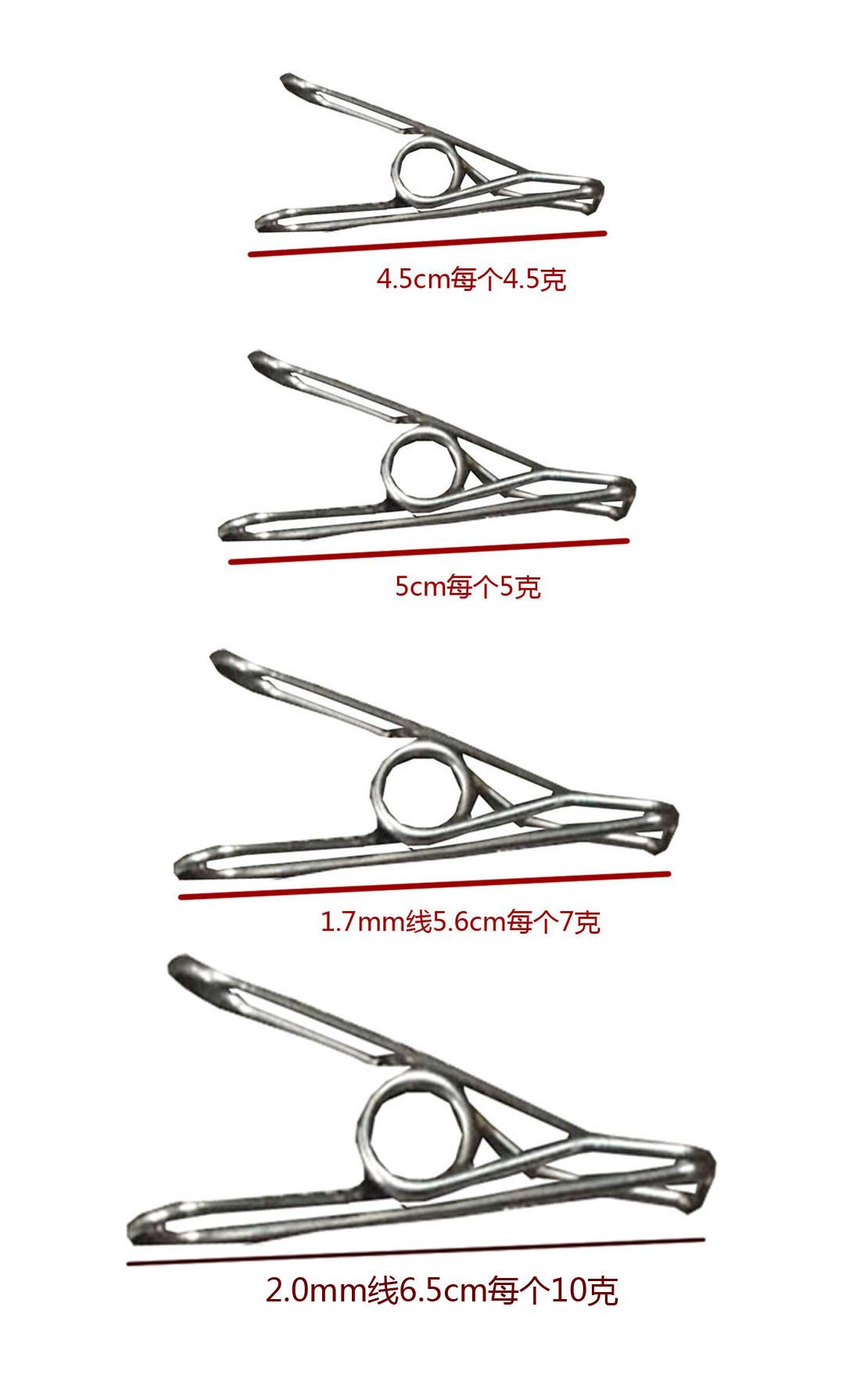 线夹1100详情4个