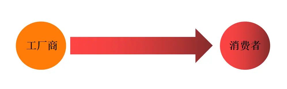 通用图中.png