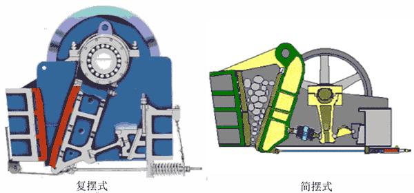 1 颚式破碎机.gif