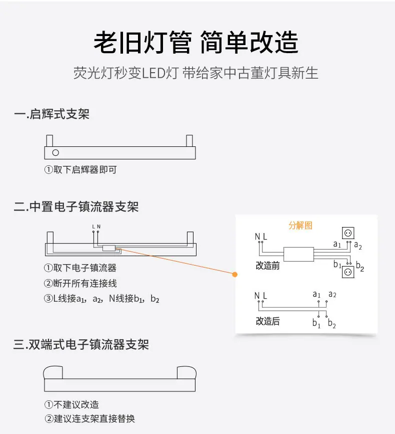 灯管支架改造说明.jpg