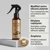 Set de Revestimiento Cerámico RAYHONG - Adecuado para limpiar, restaurar y pulir la pintura de la carrocería del automóvil y múltiples superficies pintadas, con agente de recubrimiento protector