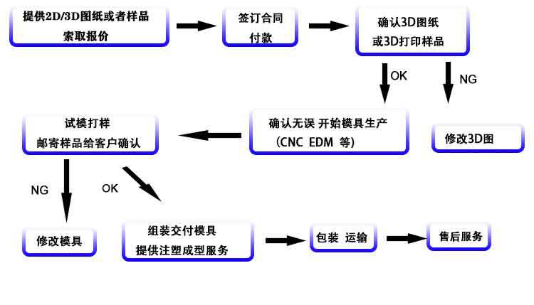 详情改_12