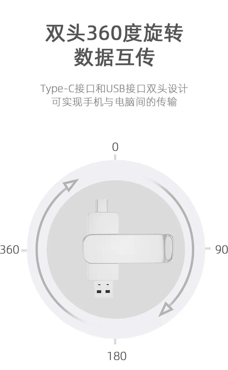 Type-c手机u盘
