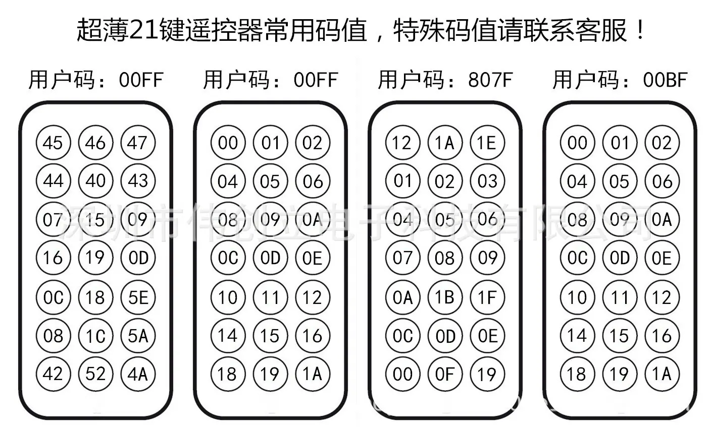 QQ截图20180907173554_副本