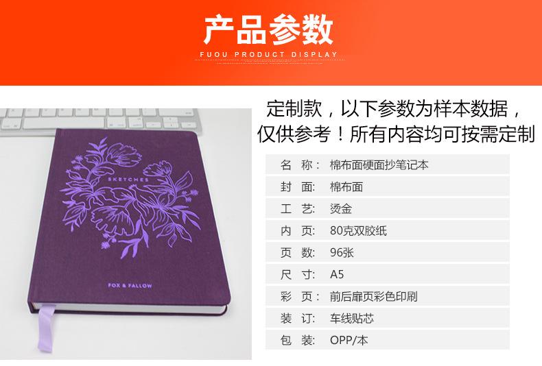 产品参数