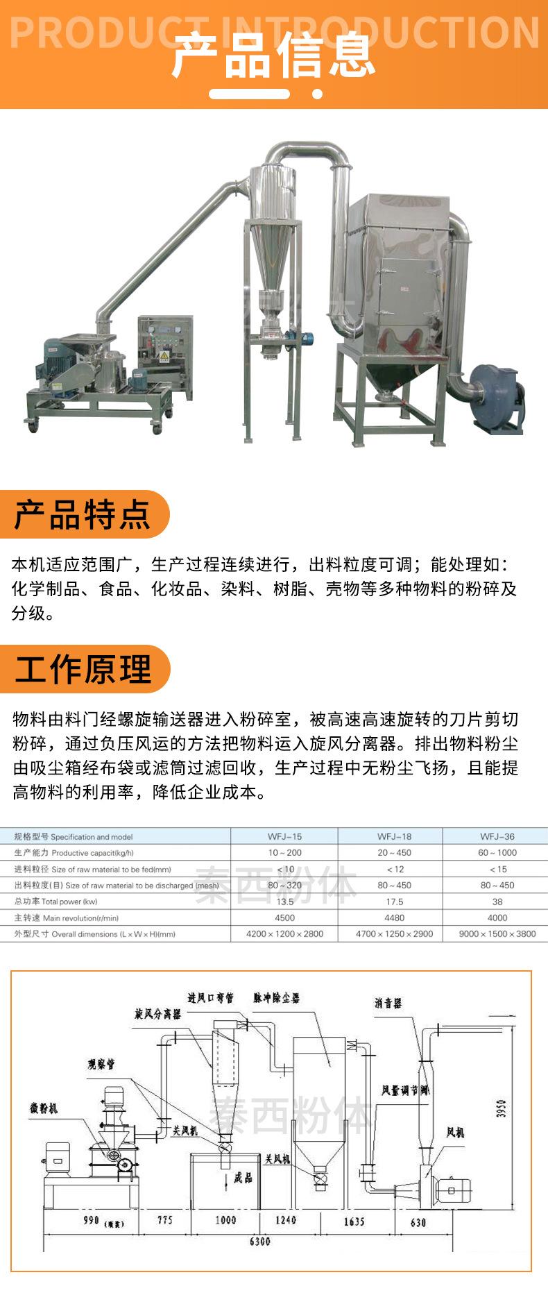 超微粉碎机