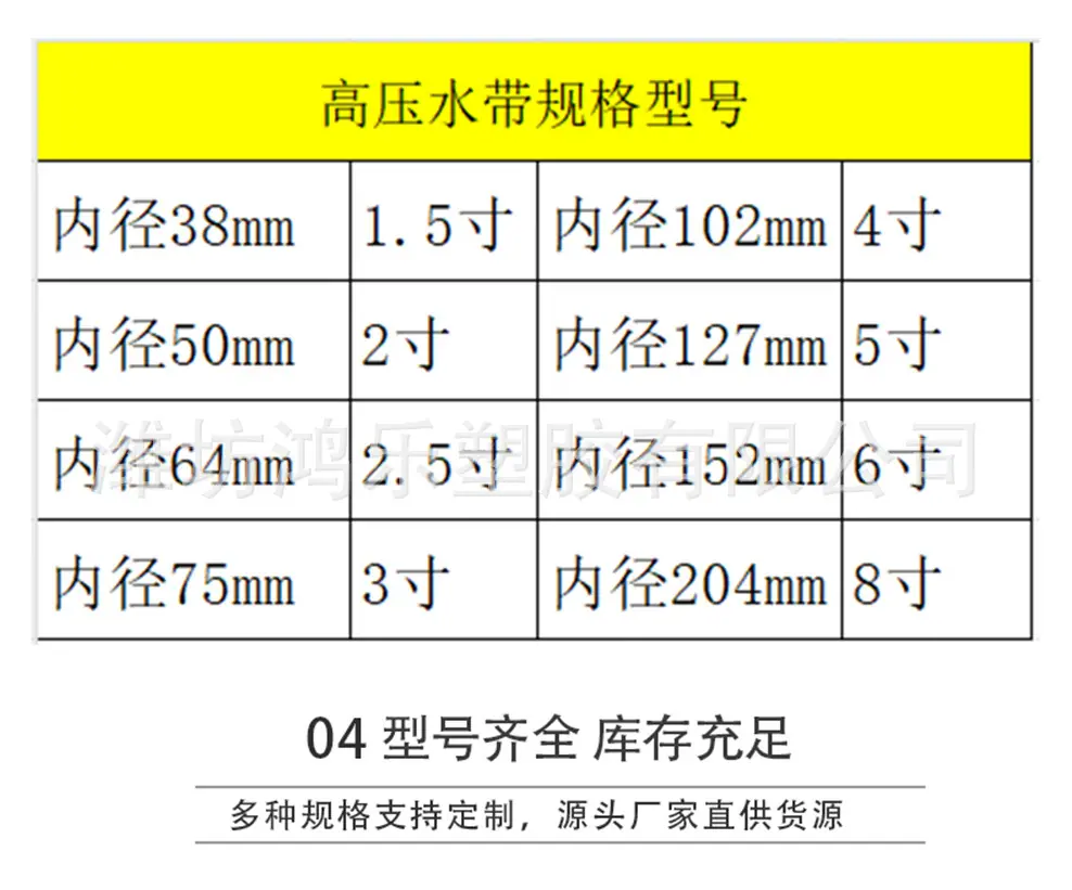 高压水带详情7.jpg