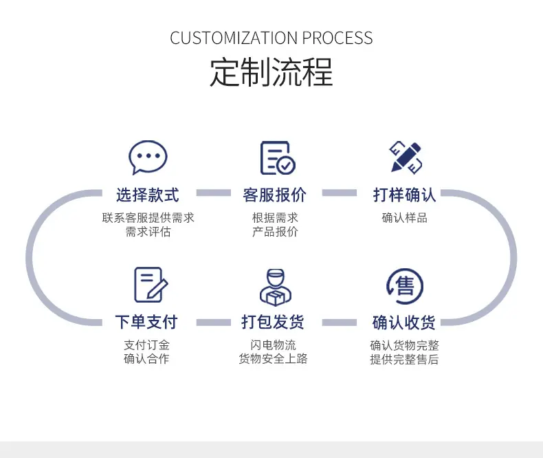 尾 (2)