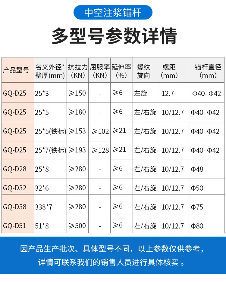 中空注浆锚杆_02.jpg