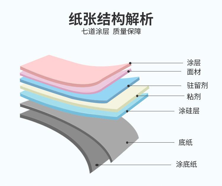 合成纸不干胶.jpg