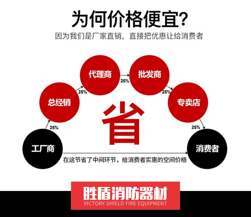 4435303677_2101320743