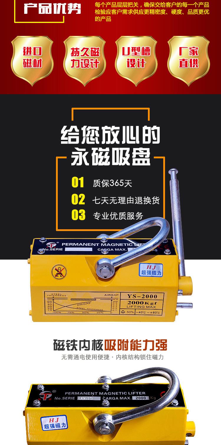 永磁吸盘详情_02.jpg