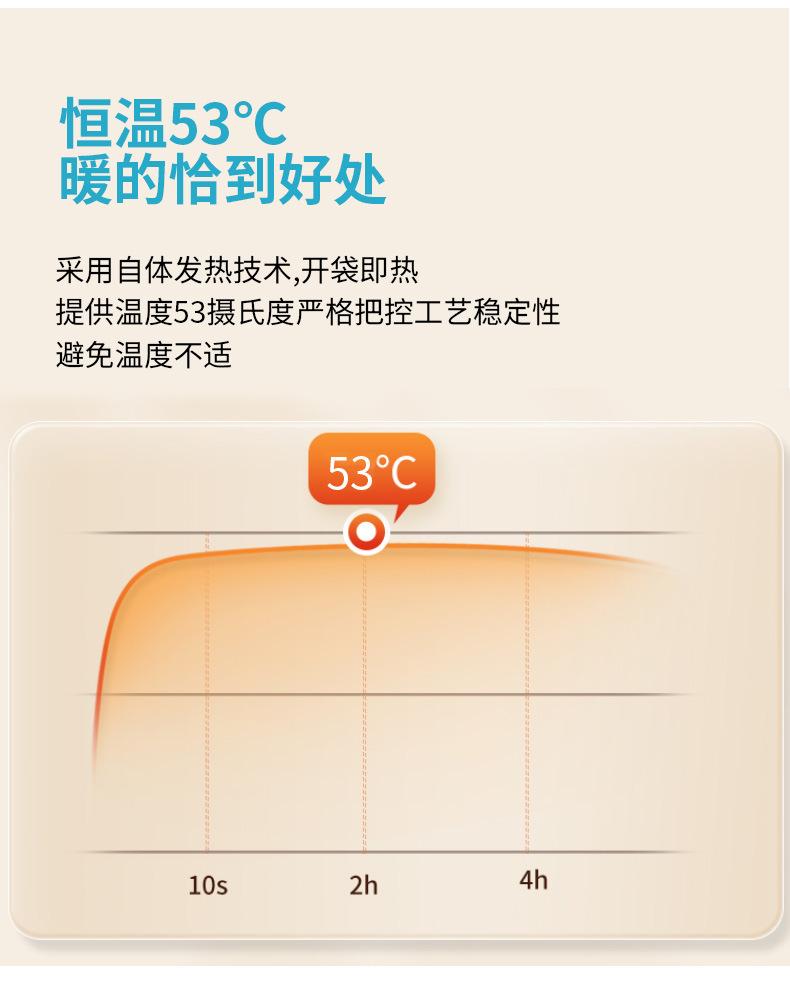 艾灸热敷贴详情页_05.jpg