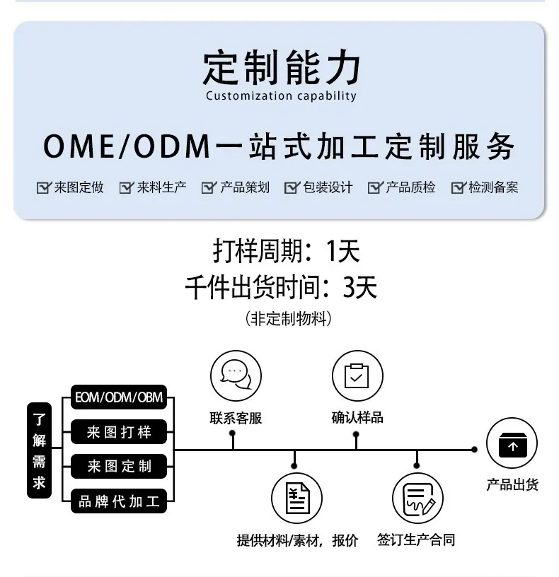 描述图_10