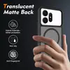 Funda magnética mate para teléfono Samsung S27Pro, Cubierta protectora engrosada anticaída con sensación de piel S27Ultra Venta al por mayor