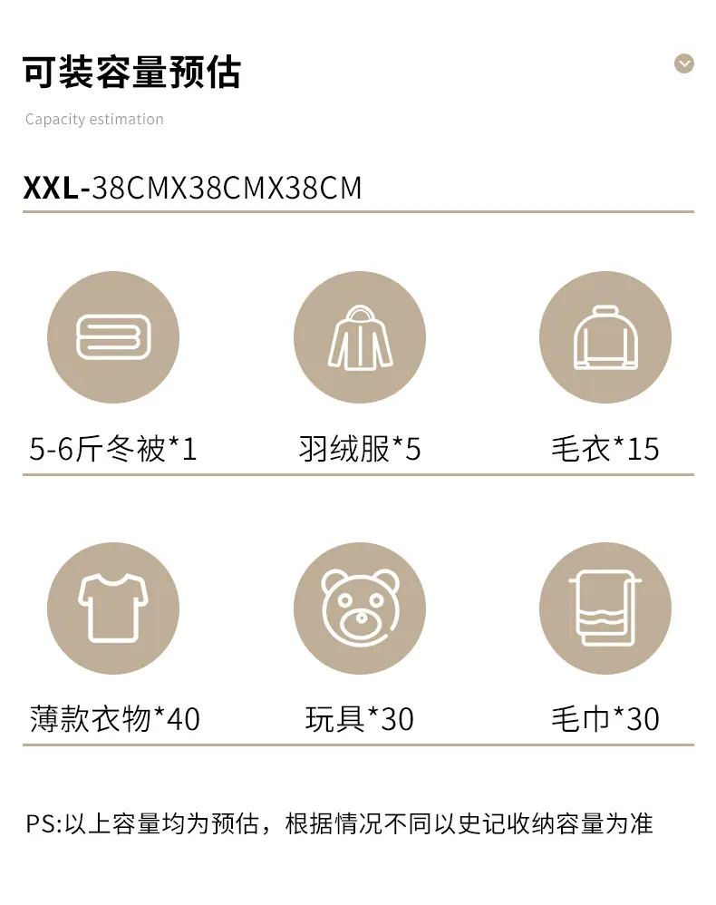 详情页