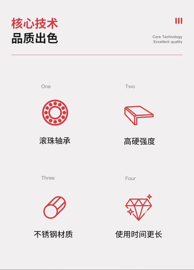 高档合页