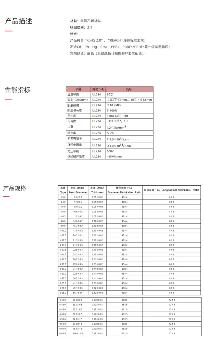 PVC蓝色说明书_副本2026
