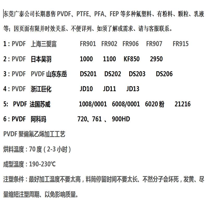 PVDF