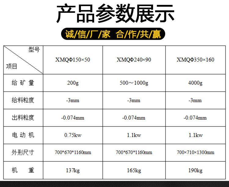 锥形球磨机 (6)