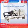 Em estoque unidade de parafuso máquina de plástico máquina auxiliar máquina injetora granulador chiller de parafuso resfriado a água circulante refrigerador