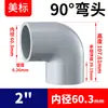 Rongsheng Estándar Americano Codo de Ángulo Recto 90 Grados CPVC Tubería de Suministro de Agua Química Industrial Accesorios de Tubería de Plástico PVC