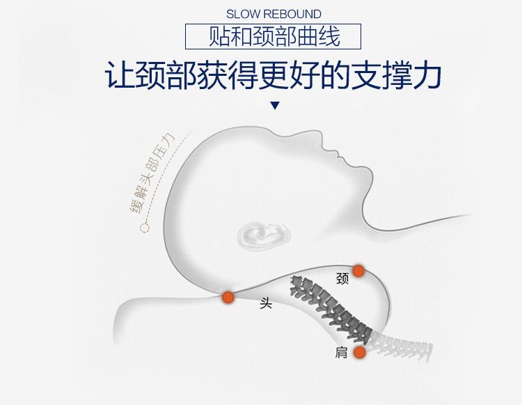 枕头详情_02