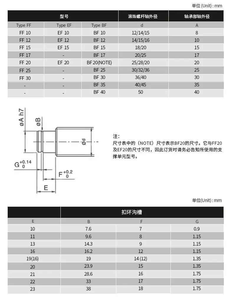 尺寸部分_05
