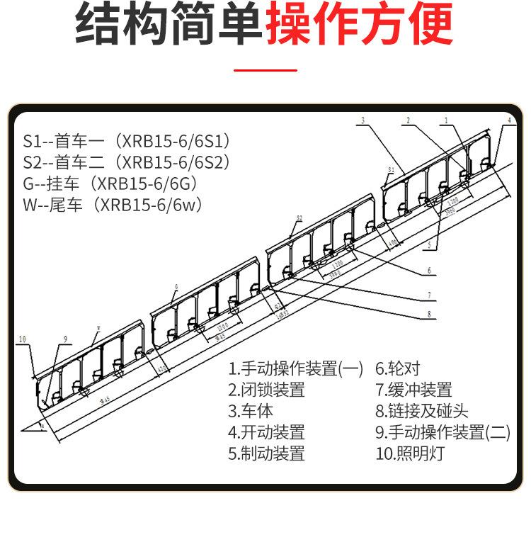 斜井人车详情页_06.jpg
