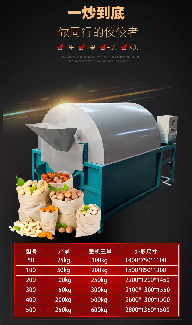 炒货机详情页