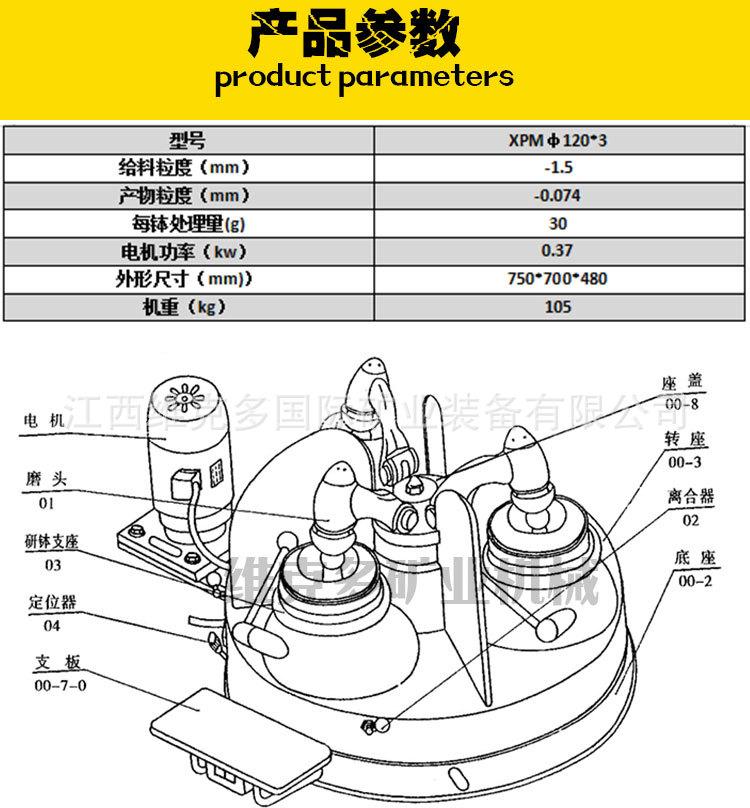 三头研磨机 (4).jpg