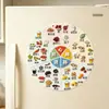 Pegatinas esenciales de identificación de salud para refrigerador para miembros de la familia, adultos y niños, gráfico de salud para autoevaluación sintomática y mantenimiento de la salud