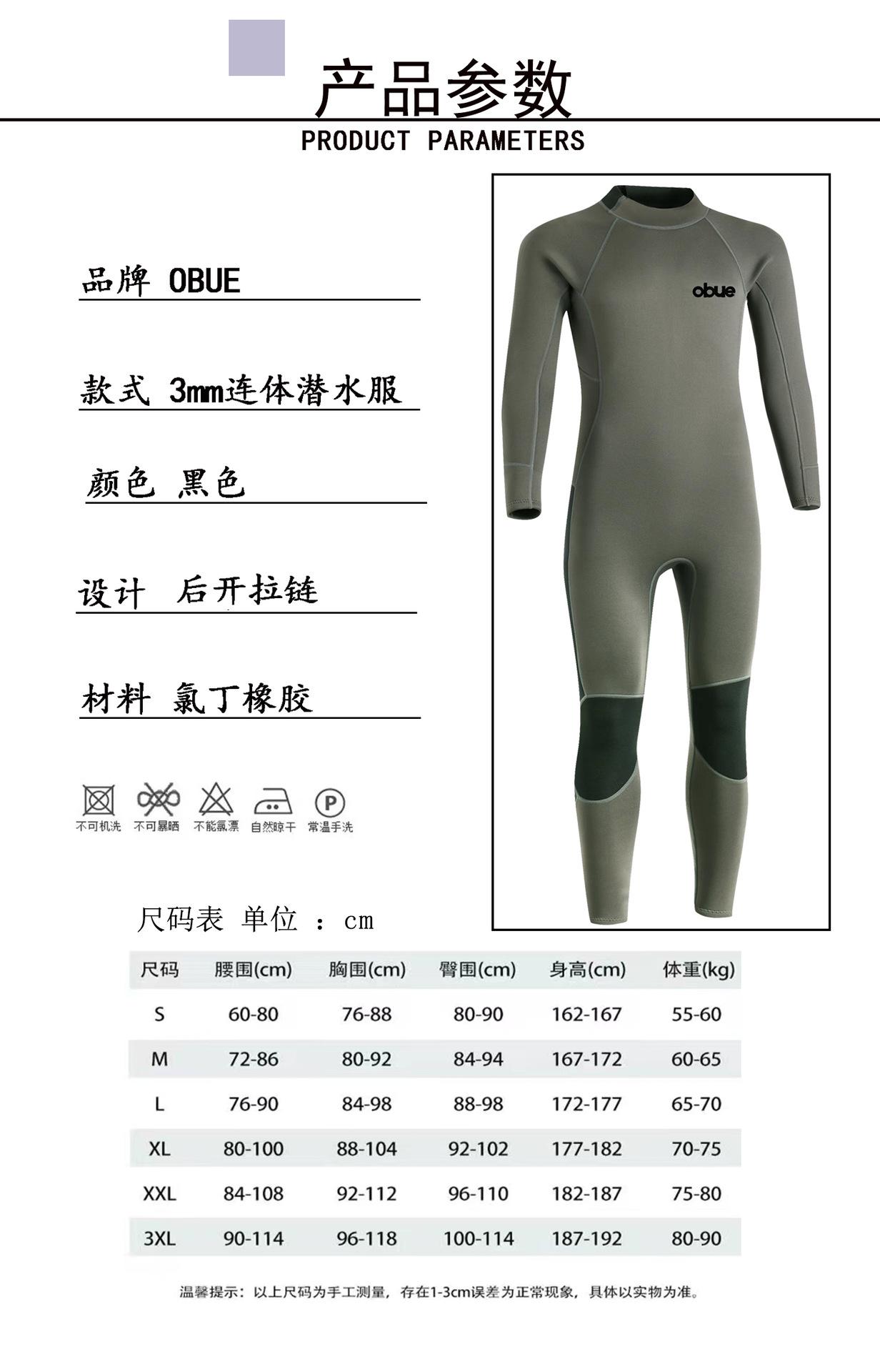 修改图片