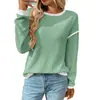 Novedad Otoño/Invierno 2025 Moda Femenina Europea y Americana Transfronteriza de Amazon Suéter Falso de Cuello Redondo Manga Larga Bloque de Color Holgado