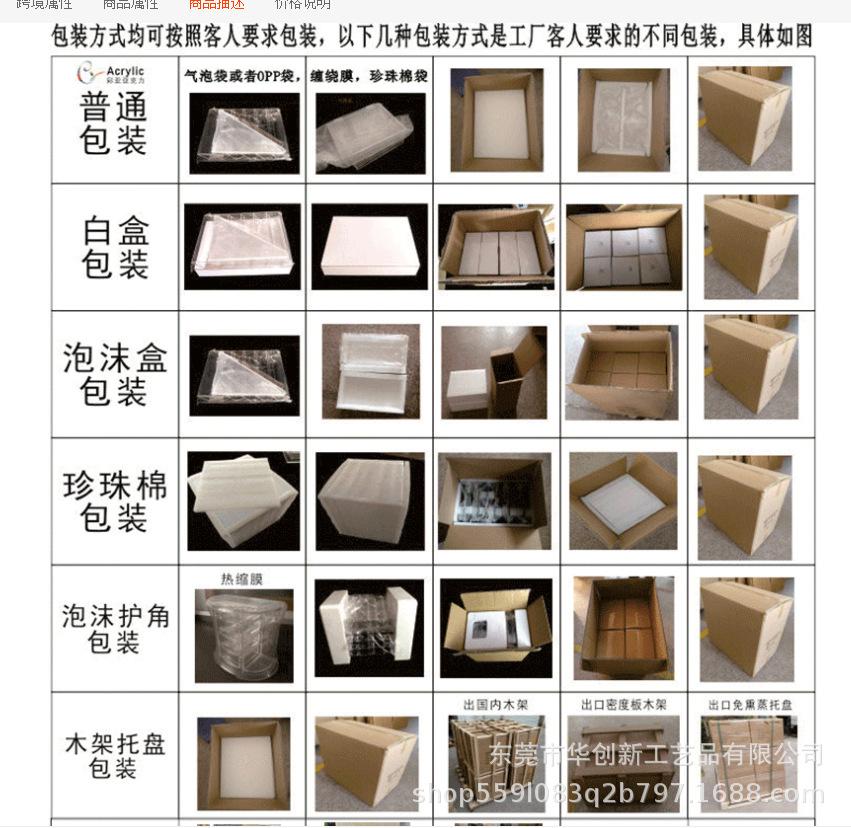 包装流程图结图