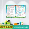 Decoración de tablero de anuncios para el aula lista de la gloria diseño de aula de jardín de infantes pegatinas de pared rincón sanitario del estudiante no tejido bricolaje